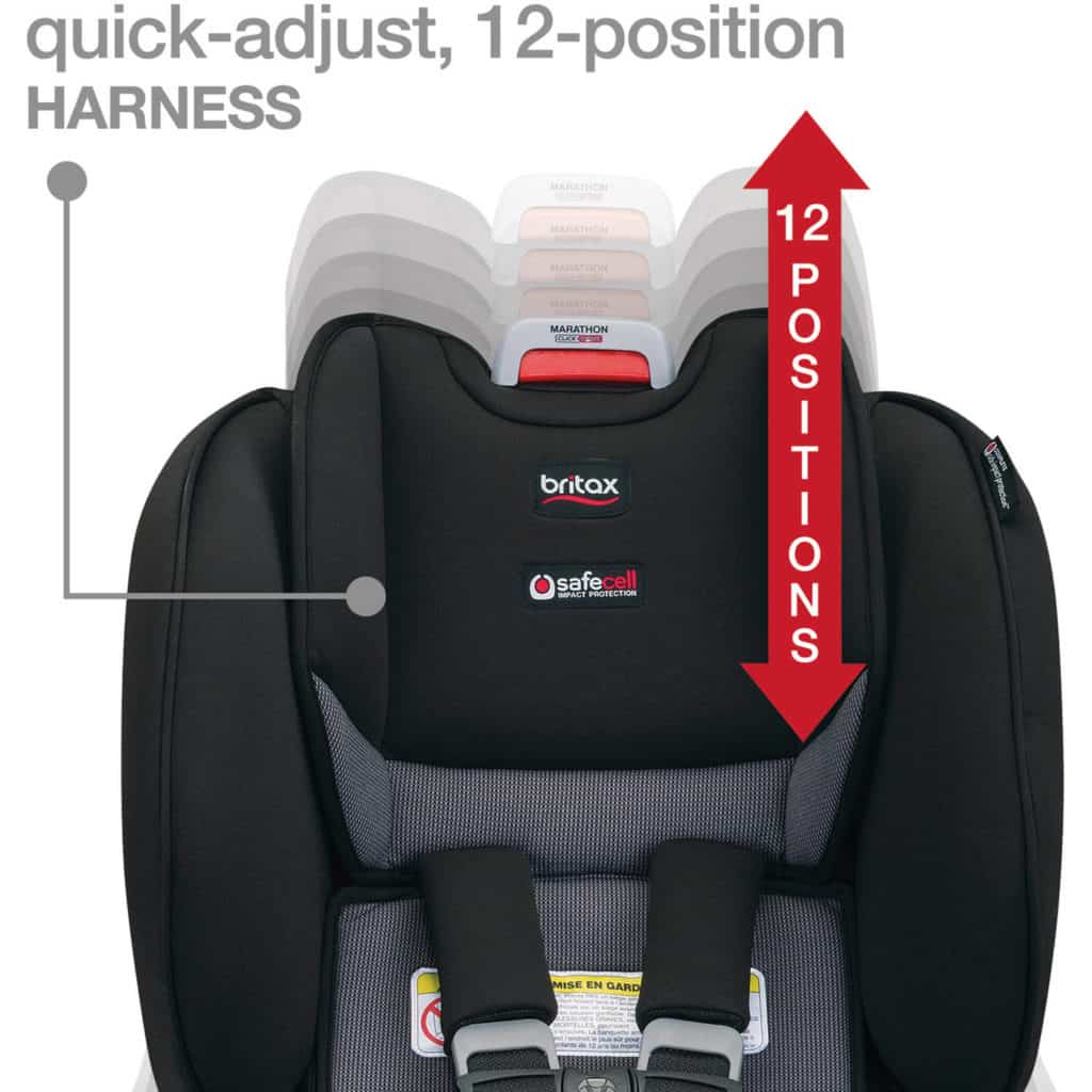 Britax Marathon Clicktight Expiration