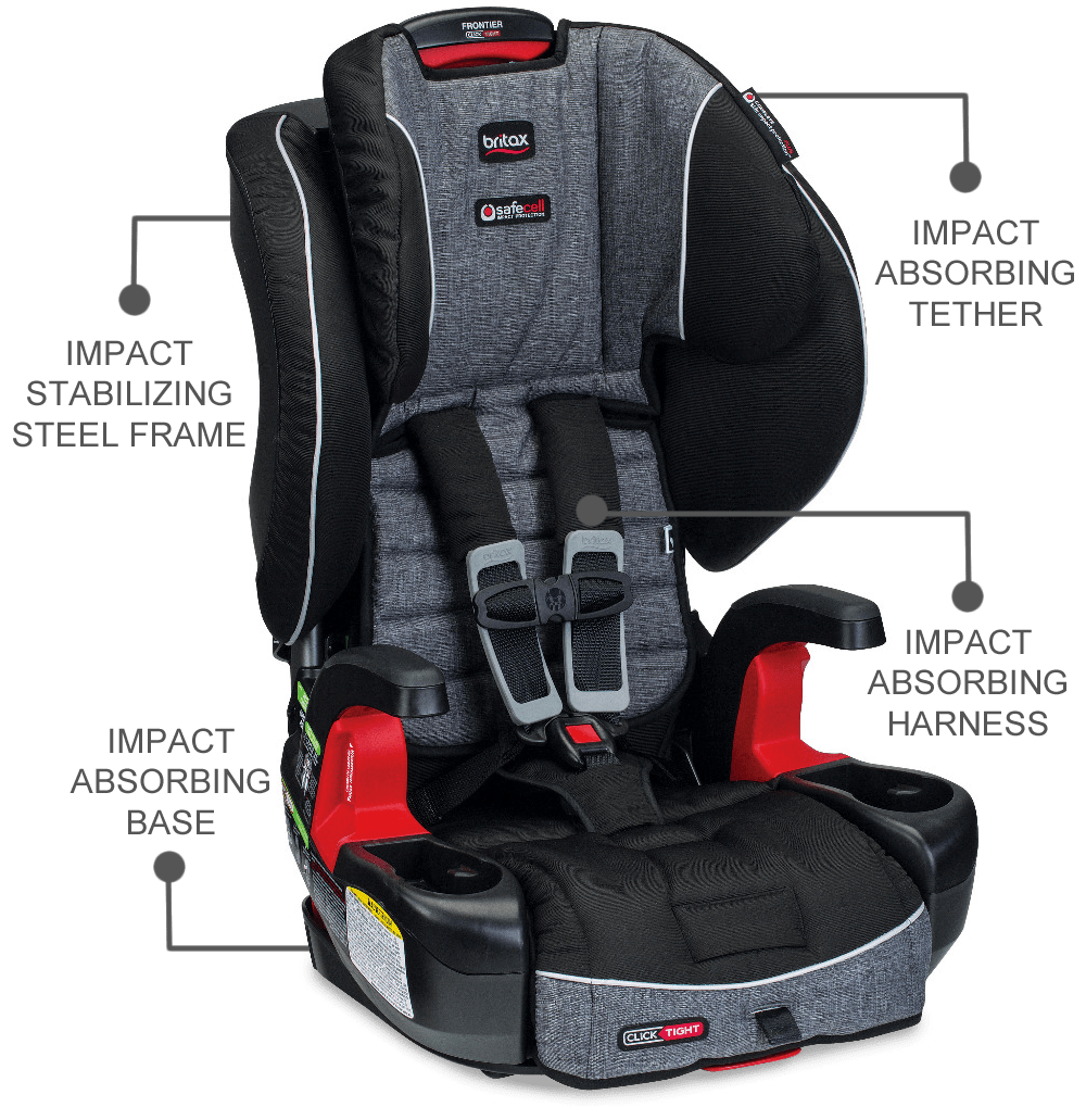 Britax frontier clicktight harness booster sales car seat