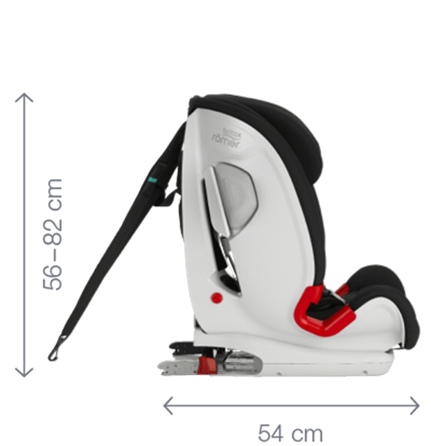 ADVANSAFIX III SICT - PRODUCT DESCRIPTION