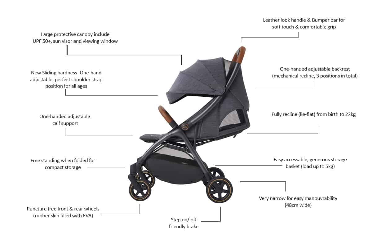 GRAVITY II AUTO ONE HANDED FOLD STROLLER Britax Travel Systems Britax SG