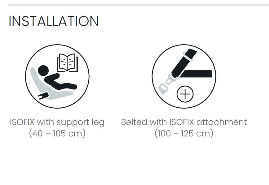 Swivel Frow Max Air Installation