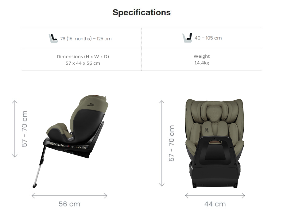 Swivel Frow Max Air Specification