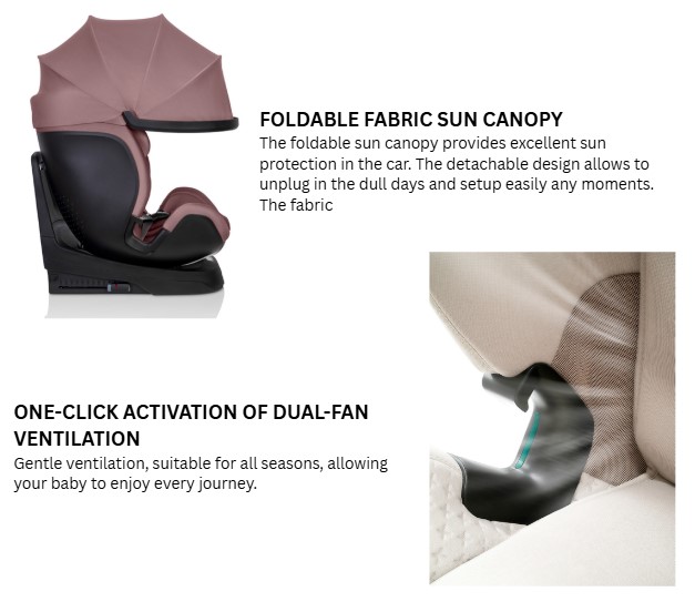 Swivel Grow Max Air_Features